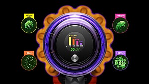 ���� ������ Detect Absolute ��� V15 ���� Dyson 