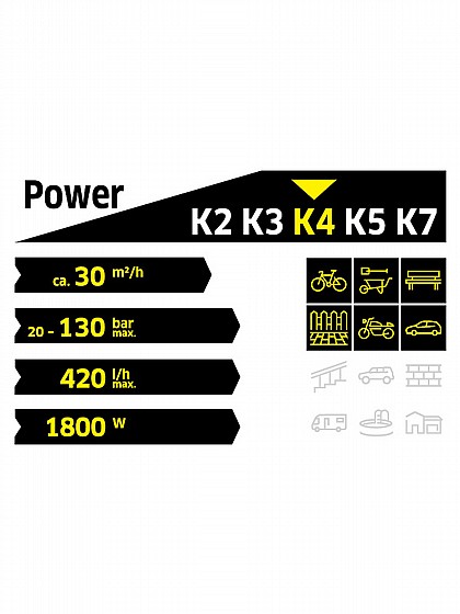 ����� ����� ���� ��� K4 POWER CONTROL ���� KARCHER