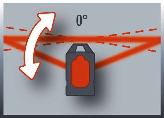 ��� ����� 360 �����, TE-LL 360, EINHEL