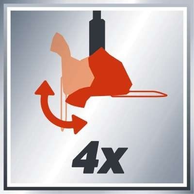 ���� ����� ��� ���, GC-ET 4530 SET, 3402022, Einhel